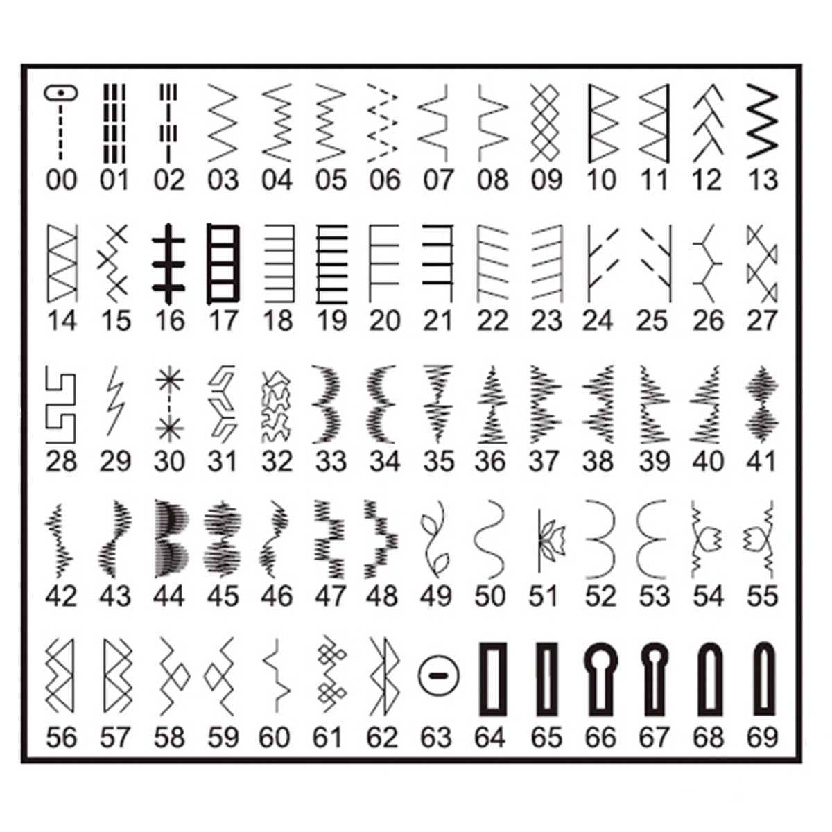 Symaskin Singer Fashion Mate